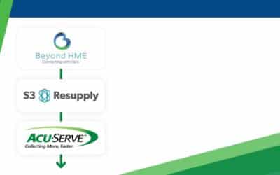 Enhanced Resupply Solutions by Beyond HME and ACU-Serve with S3