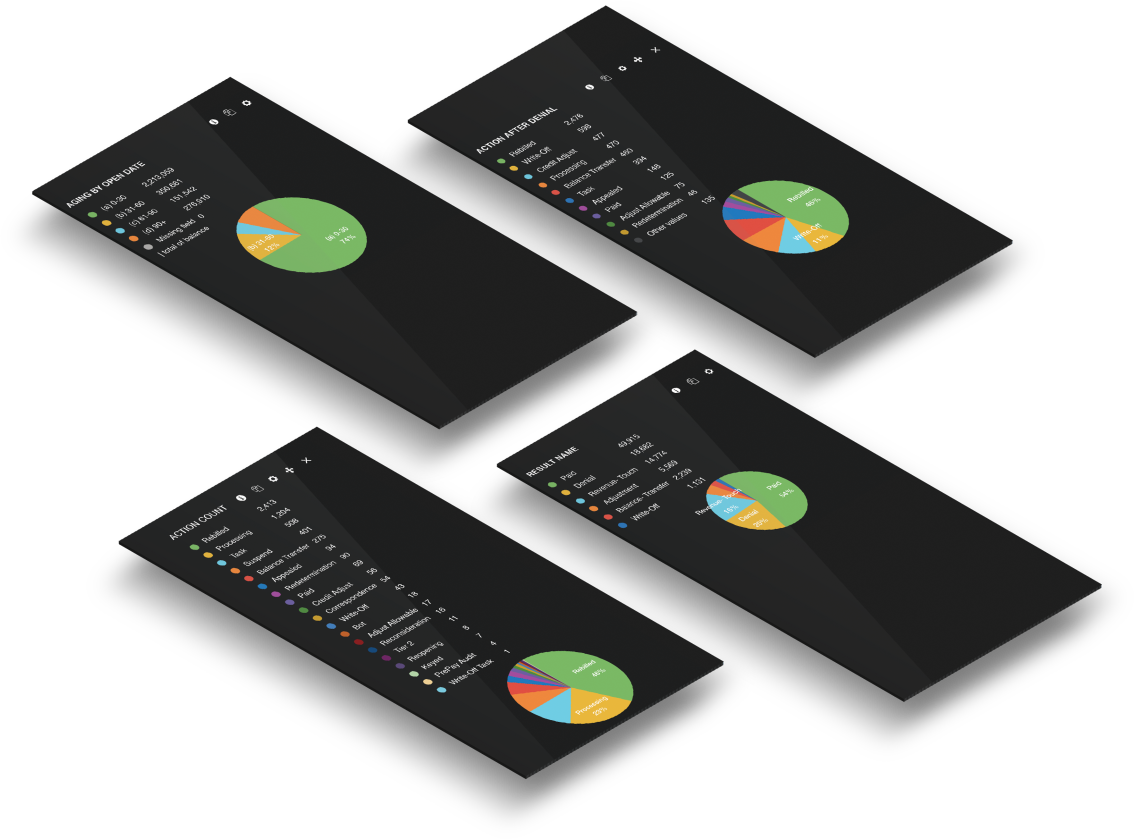 acuserve-clarity-graphs