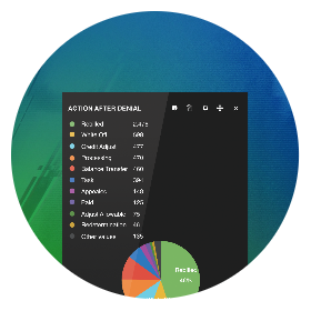 graph-resupply