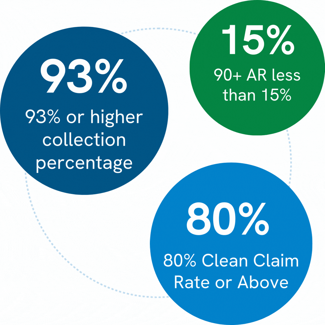 ACU-Serve-Results-2026