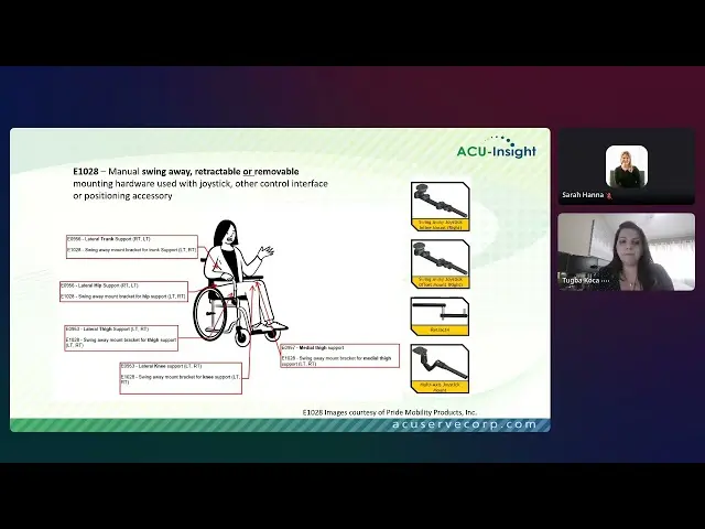 Virtual presentation slide showing E1028 wheelchair mounting hardware diagrams, alongside video feeds for Sarah Hanna and Tugba Koca.
